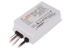 Alimentator LED MEAN WELL 65W 27-36V DC Model DLC-65A-1750 IP67, Dimming 0-10V DC / PWM