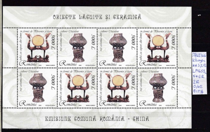 2004 Obiecte lacuite si ceramica Minicoala LP1658a MNH Pret 2,9+1 Lei