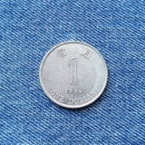 2b - 1 Dollar 1994 Hong Kong