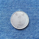 2b - 1 Dollar 1994 Hong Kong, Asia