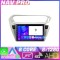 Navigatie Peugeot 301 Citroen C Elisee KIT 301 EDOTEC-LITE Android Ecran 720P Octa Core 8 128 Carplay v1 CarStore Technology