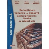 RECAPITULARE TREAPTA CU TREAPTA PENTRU PREGATIREA TEZELOR CU SUBIECT UNIC-MIHAELA SINGER, MARIUS MODOIU, GA-327976