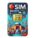 Roaming eSIM 10GB date, eSIM de Mare Viteza pana la 5G, valabil 30 zile din