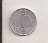 Moneda Germania - 10 Pfennig 1983 A