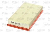Filtru aer VALEO 585010