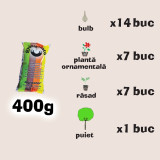 Agrooter BIO - pentru pomi și arbuști fructiferi, plante ornamentale