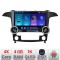 Navigatie Ford S-Max 2008-2012 Kit-003 Edotec 4+64 10.5 inch Incell 1K android Wifi 5Ghz gps internet C CarStore Technology