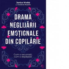 Drama neglijarii emotionale din copilarie. Cum o recunosti, cum o depasesti - Jonice Webb, Christine Musello, Andreea Maria Vrabie