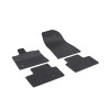 Covorase auto Renault Symbioz Suv 2024-prezent Rigum