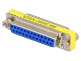 Adaptor D-Sub 25 Pin Soclu Ambelor Părți