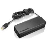 Incarcator notebook Lenovo ThinkPad 65W