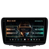Cumpara ieftin Navigatie Suzuki Baleno, Android 13, X-Octacore 8GB RAM + 256GB ROM, 9.5 Inch - AD-BGX9008+AD-BGRKIT310