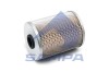 SAMPA 042.413 Filtru ulei, retarder