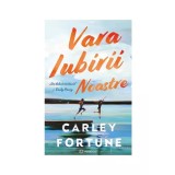 Vara iubirii noastre