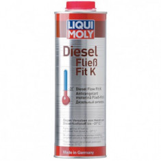 Aditiv motorina Anticongelant Liqui Moly 1l