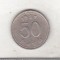 bnk mnd Coreea de Sud 50 won 1997