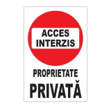 Indicator informare &bdquo;Acces interzis &ndash; Proprietate privată&rdquo;