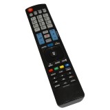 Telecomanda AKB73756502, pentru TV LG + Set 2 baterii VARTA Superlife R03 AAA