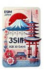 eSIM Japan 3GB 30Days