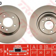 Disc frana LAND ROVER RANGE ROVER SPORT (LS) (2005 - 2013) TRW DF4790