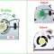 Cooler Laptop, Lenovo, IdeaPad G710 Type 80AH, 90203935, 90204381, AB07505HX110B00, 00G700, DFS531005PL0T-FFC5, 13N0-B5P0B01, 5V, 0.5A