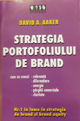 Strategia portofoliului de brand foto