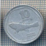 AX 1157 MONEDA - FILIPINE - 10 SENTIMOS -ANUL 1983 -STAREA CARE SE VEDE