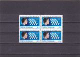 OLIMPIADA DE SAH,EROARE M SPART,IN BLOC DE 4,1980,MNH ** ROMANIA., Sport, Nestampilat