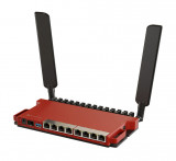 Cumpara ieftin Mikrotik router wireless L009UiGS-2HaxD-IN, Procesor: 800Mhz, Memorie: 512mb