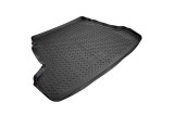 COVOR PROTECTIE PORTBAGAJ FIT HYUNDAI ELANTRA (HD) SD (2006-2011), Umbrella
