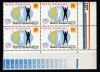 ROMANIA1971 LP 755 ANUL INTERNATIONAL LUPTA CONTRA RASISMULUI BLOC 4 TIMBRE MNH, Nestampilat