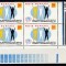 ROMANIA1971 LP 755 ANUL INTERNATIONAL LUPTA CONTRA RASISMULUI BLOC 4 TIMBRE MNH