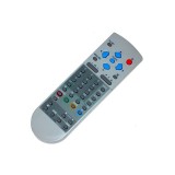 Telecomanda universala 1AVOU10B17600 compatibila Sanyo LCD LED Smart TV