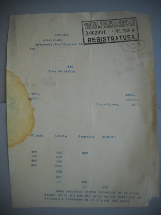 HOPCT DOCUMENT VECHI 395 MINISTERUL INDUSTRIEI COMERT EXTERIOR /BUCURESTI 1936