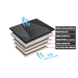 Huse auto premium 5 locuri Carguard Deluxe piele ecologica perforata si textil - albastru - alb