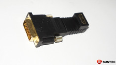 Adaptor DVI - HDMI + extensie HDMI Gold Plated Connetctors foto