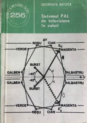 Sistemul PAL de televiziune in culori Georgeta Batuca foto