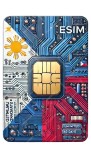 eSIM Philippines, Unlimited Standard, 10 Days