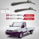 Cumpara ieftin Ștergătoare IVECO Daily Basculantă (2006&ndash;2009) Flat | Set față &ndash; TeamCar&reg;