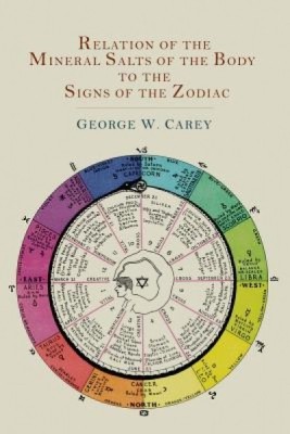Relation of the Mineral Salts of the Body to the Signs of the Zodiac foto