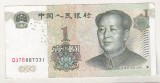 bnk bn China 1 yuan 1999 circulat