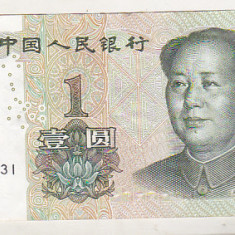 bnk bn China 1 yuan 1999 circulat