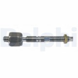 Bieleta directie VW California T5 Camper, California T6 Camper, Multivan T5, 194x40x40mm, parte montare punte fata, OE 7H0419803B