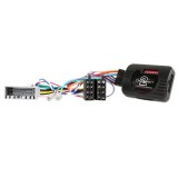 Adaptor comenzi volan Connects2 CTSHO011.2 pentru Honda Civic si CR-V