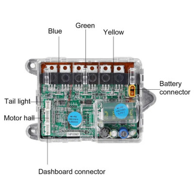 controller xiaomi m365 trotineta electrica piese kit reparat trotineta foto