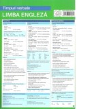 Pliant Limba Engleza: Timpuri verbale