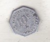 Bnk mnd Franta Maison Milhaud - Narbonne 10 centimes 1917, Europa