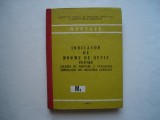 Indicator de norme de deviz pentru lucrari de montare a utilajului ind. lemnului, 1981, Alta editura