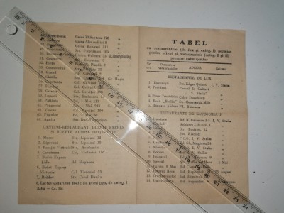 RARA -BROSURA CU LISTA RESTAURANTELOR PERMISE OFITERILOR RESPECTIV SUBOFITERILOR foto