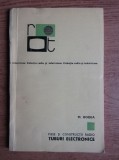 Piese si constructii radio Tuburi electronice Mircea Bodea
